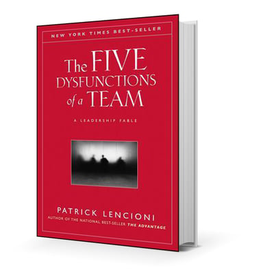 5 dysfunctions of a team
