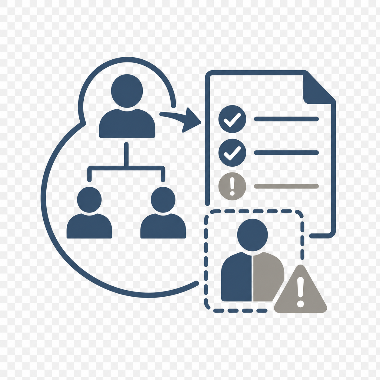 Succession Planning Employee Misclassification