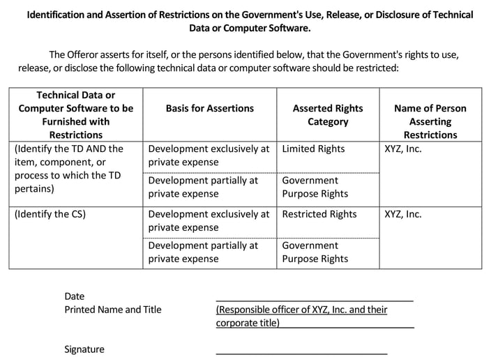 Assertions of Rights List