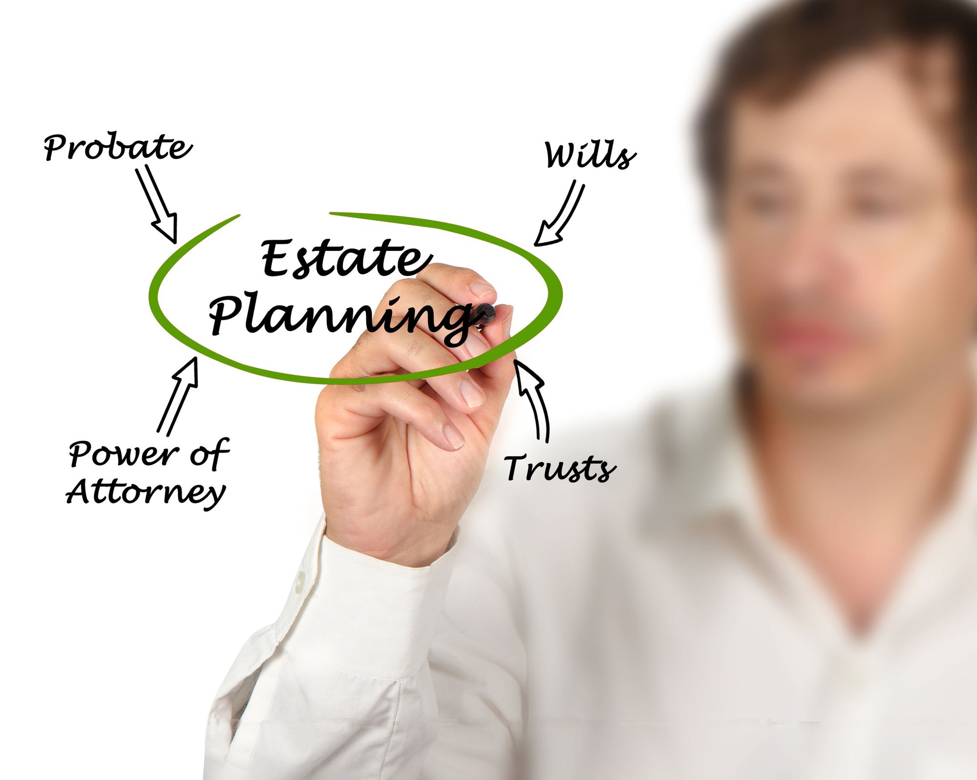 Estate Planning Attorney Tag